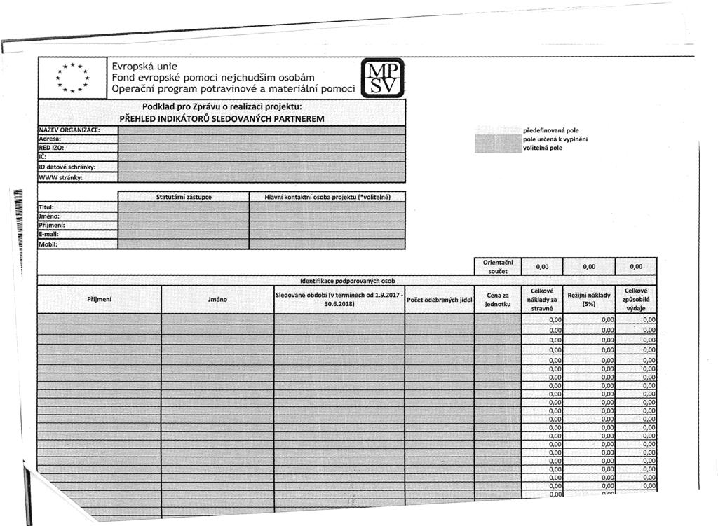 * *T Ar -k * * "tc * * * Podklad pro Zprávu o realizaci projektu: PŘEHLED INDIKÁTORŮ SLEDOVANÝCH PARTNEREM NÁZEV ORGANIZACE: Adresa: RED IZO: IC: předefinovaná pole pole určená k vyplnění volitelná