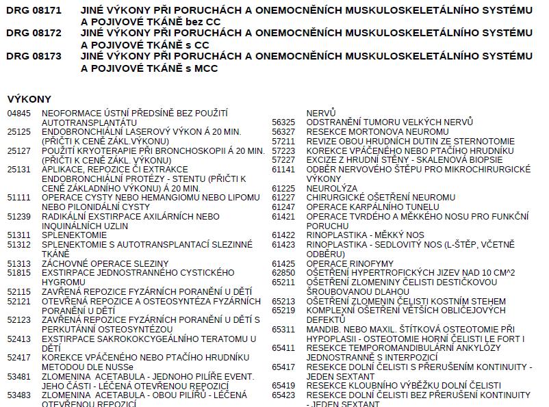 Klinická a terapeutická heterogenita DRG báze 0817 DRG báze 0817 (Jiné výkony při poruchách a onemocněních muskuloskeletálního systému a pojivové tkáně) zahrnuje