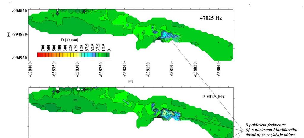Obr. 2.7. Mapy izolinií měrných odporů DEMP pro 4 různé frekvence zdrojového EM pole Na obr. 2.7. jsou mapy měřených měrných odporů podle DEMP téhož geologického prostředí pro různé frekvence, tedy pro různé hloubkové zásahy (do cca 10 m pro nejnižší frekvence, zde 6 525 Hz).