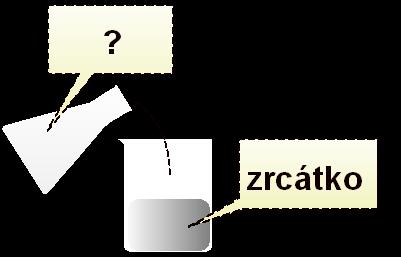 Doplň chybějící barvu a název příslušného činidla, jestliže víš, že zkoumavý vzorek obsahoval aldehydickou skupinu. a) b) 1.