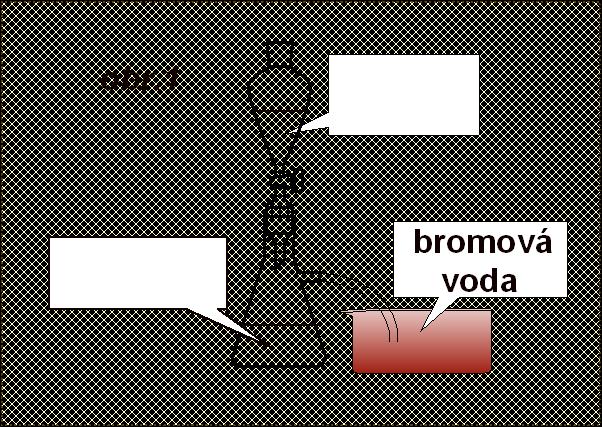 7. Napiš uhlovodík se sedmi atomy uhlíku tak, aby měl 3 dvojné vazby: a) kumulované b) konjugované c) izolované 17. Charakterizuj stručně, ale výstižně pojem: vulkanizace pryž pryž 1.