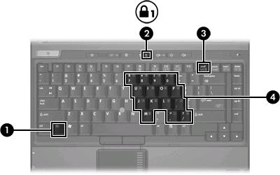 4 Klávesnice Počítač je vybaven integrovanou číselnou klávesnicí, podporuje však i připojení externí klávesnice s číselnými klávesami.