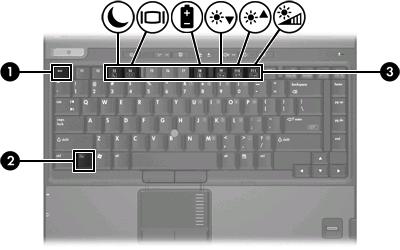 2 Klávesnice Následující části obsahují informace o funkcích klávesnice přenosného počítače.