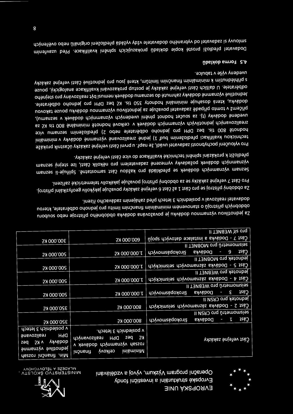 posledních 3 letech Část 1 - Dodáka širokopásmoých 8. Kč 35. Kč seismometr ů pro CRSN li Část 2 - Dodáka záznamoých seismických 8. Kč 35. Kč jednotek pro CRSN li Část 3 - Dodáka širokopásmoých 1.