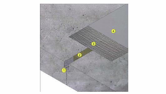 Postup prací: (Obr. 5) a) Před ošetřením spáry se nejprve provede řezacím kotoučem drážka v místě trhliny o šířce 2 až 3 cm a o stejné hloubce (1). b) Drážka se vhodným způsobem očistí.