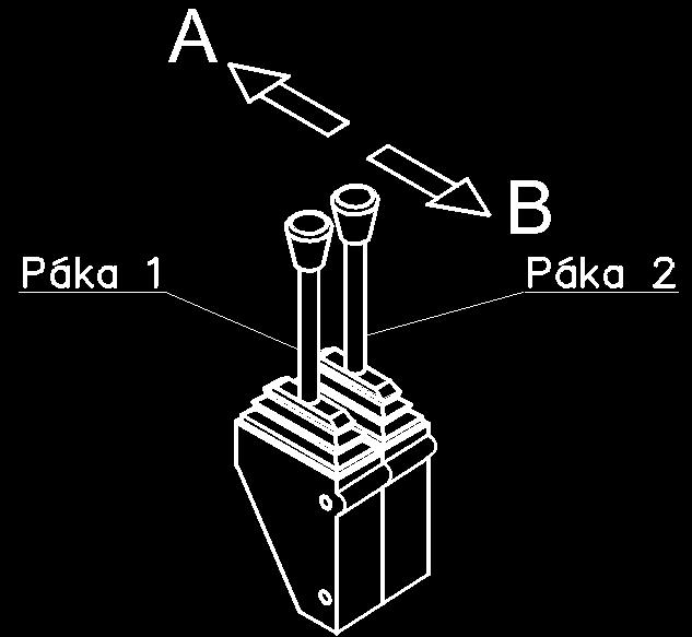 1.4 Zařízení obsluhy : 1.4.1 Ovládání z kabiny řidiče : Jednotlivé funkce mechanismu CTS 5034 se řídí z kabiny řidiče pomocí dálkového ovládání (obr.3). Obrázek 3 Ovl. páka č.1 Ovl. páka č.2 Obr.