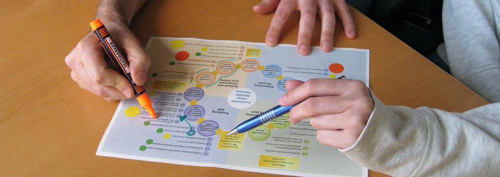 poskytnout postřehy, které bude možné produktivně využít v rámci implementace a následných fází SUMP.