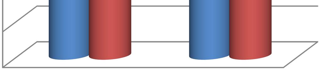 o rozpočtových pravidlech územních rozpočtů zveřejněn dne 6.6.2016 na e-úřední desce Magistrátu města Ústí nad Labem v úplném znění včetně celé zprávy o výsledku přezkoumání hospodaření.