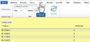 5. autoškola - záložka Jízdy 5.1.Úprava jízd Kliknutím na záložku jízdy přejdeme na zapisovíní a editaci jízd.