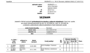 Přihlášení Generuje tiskový výstup a možnost uložení ve formátu PDF.