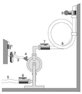 1. INSTALACE 2) Manometr k měření skutečného tlaku; 3) Jehlový ventil k regulaci průtoku vzduchu (zejména při provozování ventilu v nižším výkonovém rozsahu); 4) Filtr.