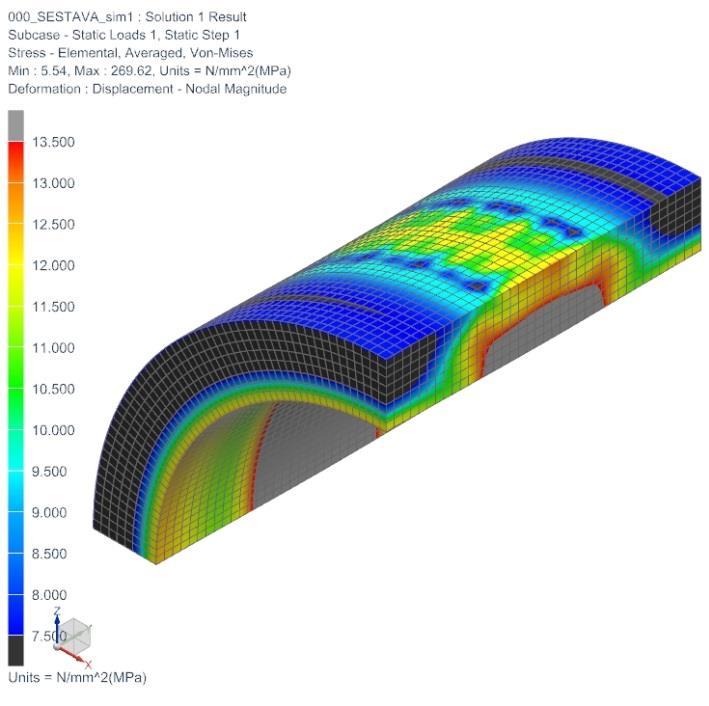 Analýza byla provedena v programu Siemens NX 10 pomocí řešiče NASTRAN. Pro analýzu byl vytvořen zjednodušený čtvrtinový model a zatížen tlakem 10 MPa od hydraulické kapaliny.