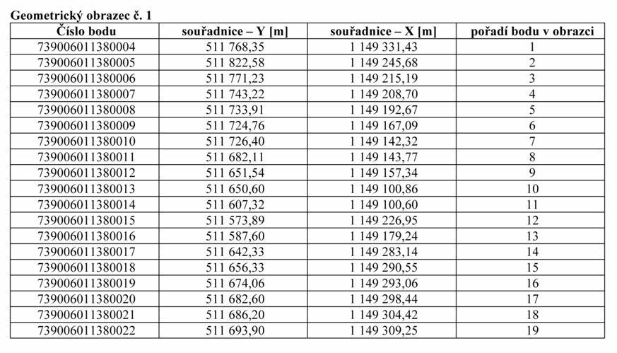 Strana 275 Věstník právních předpisů Zlínského kraje Částka 3/2015 Příloha č. 1 k nařízení Zlínského kraje č.