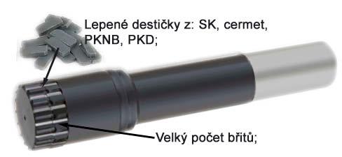 FSI VUT PŘÍLOHA VŠKP TECHNIK RADIM - 2009 PŘÍLOHA 12 Nekonvenční technika vystružování Nové vystružovací nástroje firmy Beck představují aplikaci většího počtu vlepených břitových destiček na tělese