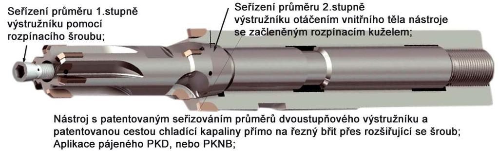 FSI VUT DIPLOMOVÁ PRÁCE List 62 5.