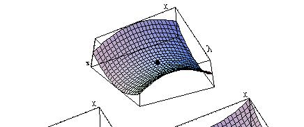 UTB ve Zlíně, Fakulta aplikované informatiky 8. Druhá derivace: H = f ( x,.., x ) n f x =.. f xn x f x x f x x n.... f x x.. f x n n 3.