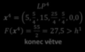 a dál pokračujeme ve výpočtech větve LP 5 LP 0 x 0 = 5,0, 125, 25, 0,0,0 8 4 F x 0 = 215, 8 h0 = 215 = 27 8 LP 1 x 1 = 35, 5 25,