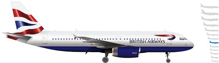 A320 a v případě potřeby vyšší kapacity letadlo typu Airbus A321. Dále se potom odbavují pravidelné lety na letiště London/CITY a to nejčastěji v tento odletový čas: 14:50.