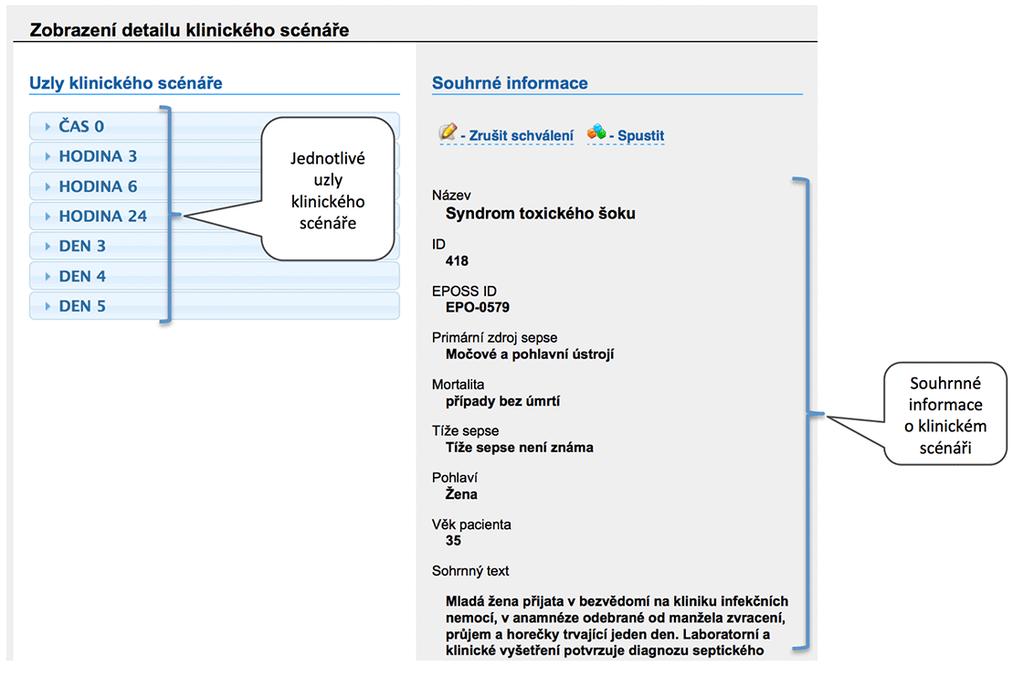 9 OBRÁZEK 8 Zobrazení detailu klinického scénáře.
