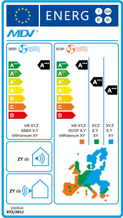 Nové požadavky na úspornost klimatizačních zařízení Vysoká energetická účinnost Zařízení MDV všech typů dosahují energetické A,nejvyšší energetické třídy požadované Směrnicemi EU.