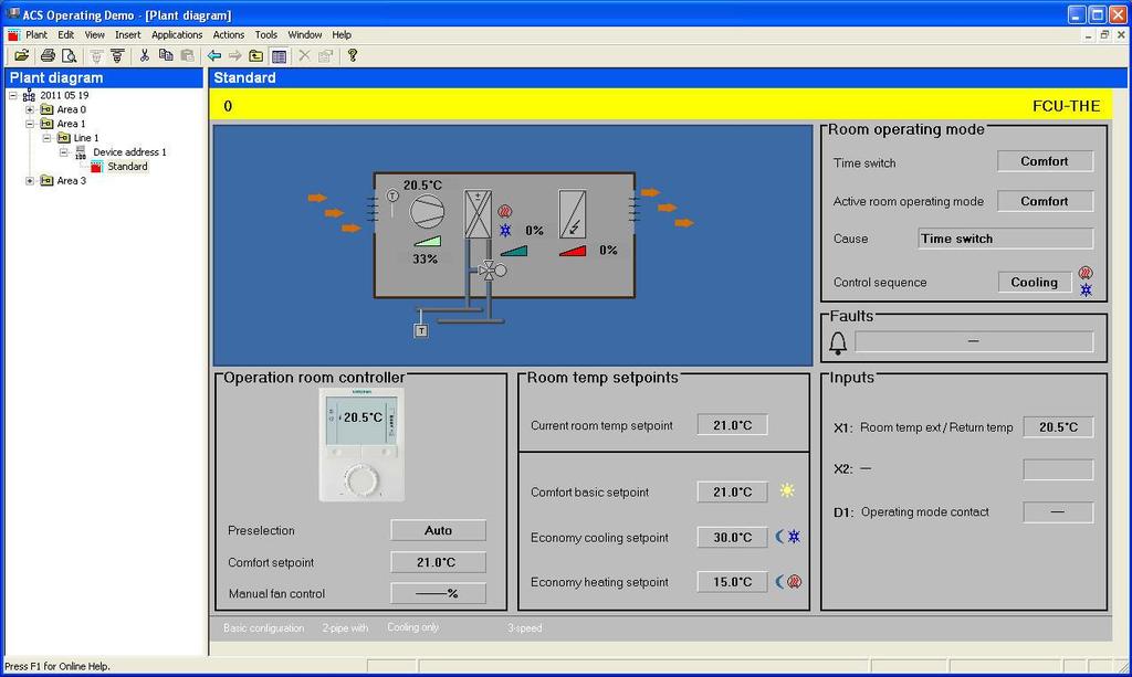 echnologické schéma v ACS ACS nabízí technologická schémata pro snadné monitorování a ovládání regulátoru.