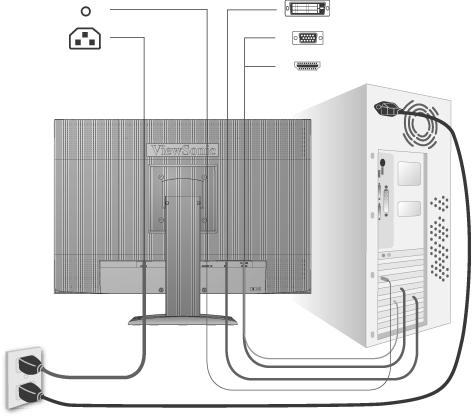 Rychlá instalace 1. Připojení napájecího kabelu a adaptéru AC/DC 2. Připojení videokabelu Zkontrolujte, zda jsou monitor LCD a počítač VYPNUTÉ. V případě potřeby odmontujte kryty zadního panelu.