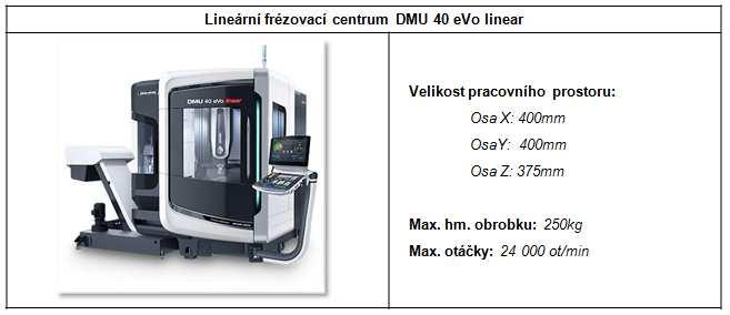 iv
