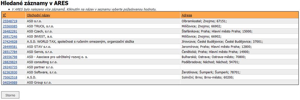 E-mail uživatele Název certifikátu Úřad Certifikát Datum změny Administrátor Typ změny Aktivní seznam zpracovatelů záznamu. Automaticky plněná položka.