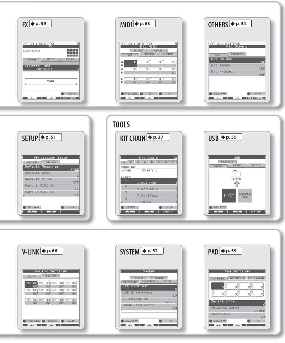 QUICK MENU obrazovky MENU Stisknete-li tlačítko MENU a pak tlačítko [QUICK], objeví se ve vyjeté nabídce Force Save Data. Stiskem tlačítka 3 (OK) uloţíte aktuální data.