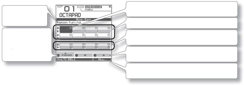 03 MULTI EDIT Co je to Multi Edit? Stiskem tlačítka Multi Edit získáte přístup k 10 různým parametrům editace. (Viz tabulku níţe) 1. Na obrazovce KIT stiskněte tlačítko 2 (MULTI EDIT).