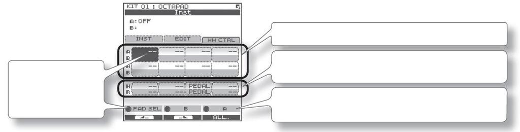 Nastavení Hi-Hat (INST-HH CTRL) Zde můţete určit, jak bude hi-hat nástroj znít, a vybrat ten, který chcete ovládat hi-hat pedálem (FD-8: nutno dokoupit). 1. Zvolte MENU INST HH CTRL (str. 16).