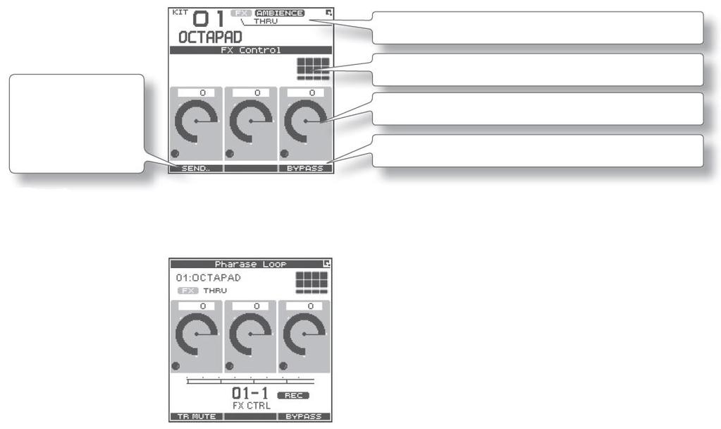 Ovládání efektů knoby (FX CONTROL) Knoby 1 aţ 3 ovládáte parametry FX. Pro kaţdý FX jsou nejvhodnější parametry přiřazeny automaticky všem třem knobům.