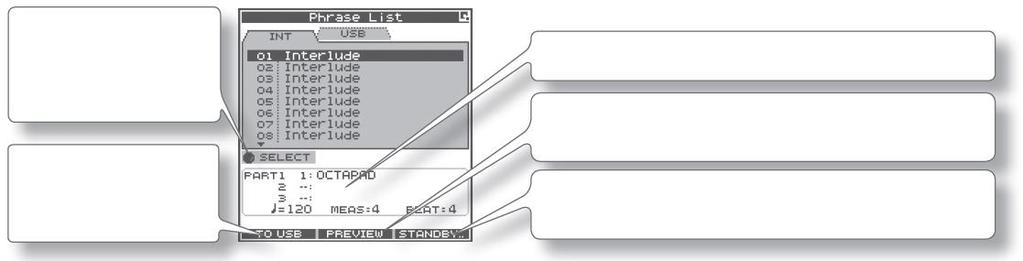Načtení fráze (PHRASE LIST) Fráze uloţené do interní nebo USB paměti, můţete zvolit v seznamu a poslechnout si je, nebo můţete frázi načíst a pomocí Phrase Loop ji přehrát, popř.