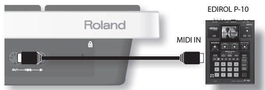 Pouţití V-LINK k ovládání obrazu Co je to V-LINK? V-LINK ( ) je funkce, která umoţňuje hrát muziku a přepínat obrázky současně.