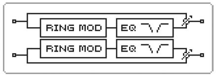 12: RING MODULATOR Efekt, který na vstupní signál aplikuje amplitudovou modulaci (AM), vyrobí zvuk podobný zvonku.