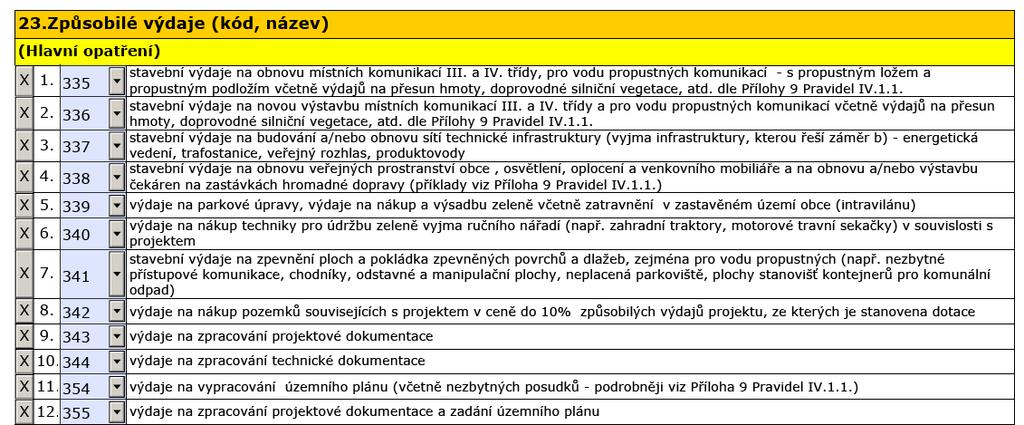 výzvu 60% z 60 % alokace roku 2009 30% z 60% alokace roku 2009 10% z 60% alokace roku 2009 Fiche popis Společná pravidla: Způsobilé výdaje: Minimálně 100.000 Kč Maximálně 2.000.000 Kč Fiche ve 2.