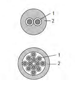 PVC sheath ( J ) ovál = vodiče vedeny paralelně kulatý = vodiče stáčeny oval = cores laid parallel round = cores twisted Vlhké prostředí při středním mechanickém zatížení Humid rooms; medium