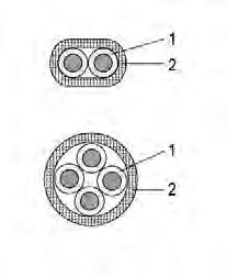 Teflon-FEP sheath ( T ) ovál = vodiče vedeny paralelně kulatý = vodiče stáčeny oval = cores laid parallel round = cores twisted Pro vysoké teploty s částečnou odolností proti chemikáliím At high
