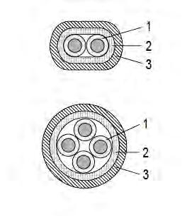 Vedení pro snímače teploty V0/18 Vedení izolovaná teflonem Teflon -insulated Cables Teplotní odolnost izolace od -00 C do +05 C Temperature limit of the insulation from -00 C to +05 C 1.