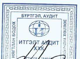 Дүгнэлтийн тайлбар Сангийн Сайд, Монголбанкны Ерөнхийлөгчийн хамтарсан тушаалаар батлагдсан Активыг ангилах, активын эрсдэлийн сан байгуулж, зарцуулах журам -ын дагуу арилжааны