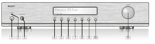 10 Popis funkce jednotlivých tlačítek na dálkovém ovladači: FUNKCE DAB 50 1 Scroll ± : Přepínač mezi DAB a FM pozicí 2 Select: Tímto tlačítkem se přepínáte mezi MONO a AUTO při FM provozu a zvolí se