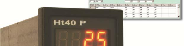 Ht40P