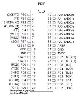 programovat a ovládat. Pracovní frekvence hodinového signálu mikroprocesoru Atmega16je maximálně 16MHz.