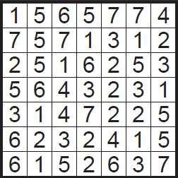 Úloha č. 2: Mnoho logických her má asijsky znějící jména (např. sudoku, kakuro, hashi, ), i když pocházejí z úplně jiných částí světa. Hra Hitori je jednou z mála, které opravdu pocházejí z Japonska.