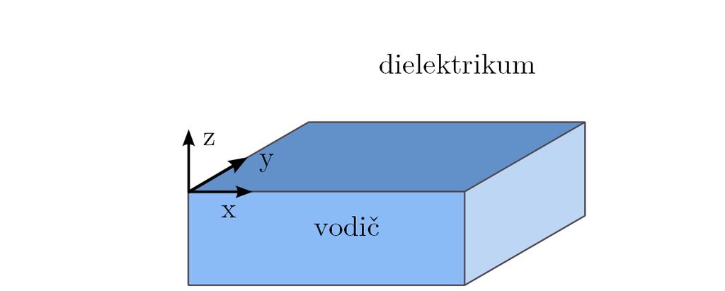 1 TEORIE ELEKTROMAGNETICKÉHO POLE ( 2 2 ) ε 0 µ 0 H = 0. (1.19) t 2 Řešení vlnové rovnice má tvar postupných vln šířících se fázovou rychlostí c = 1/ ε 0 µ 0.