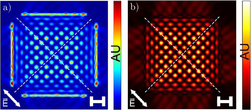 4.4 TEST FUNKČNOSTI VYROBENÝCH HROTŮ 200 nm Au 3 nm Ti sklo 2 μm Obrázek 4.