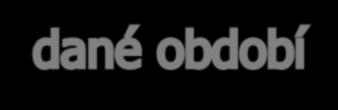 Komentář k vybraným údajům za dané období: Občanské sdružení nemá žádný odpisovaný majetek. Občanské sdružení nemá žádné zásoby ani nevytvořilo žádný majetek vlastní činností.