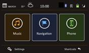 Apple, Apple CarPlay a iphone jsou ochranné známky Apple Inc., registrované v USA a dalších zemích.