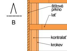 ŠTÍTOVÁ HRANA - LEVÁ PŮDORYS kotováno v mm ŘEZ B - B V případě zakončení ve štítové hraně krajní