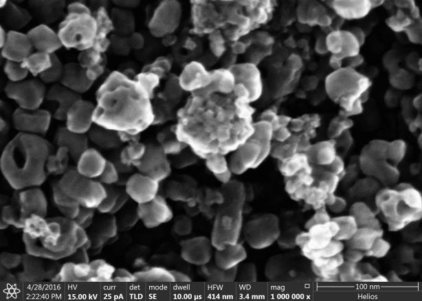 Vždy odpovídající odvážené množství práškových nanočástic bylo přidáno do 500 g kelímku pájecí pasty a následně za pomoci laboratorního mixéru mícháno při 300 RPM po dobu 60 minut (bez použití